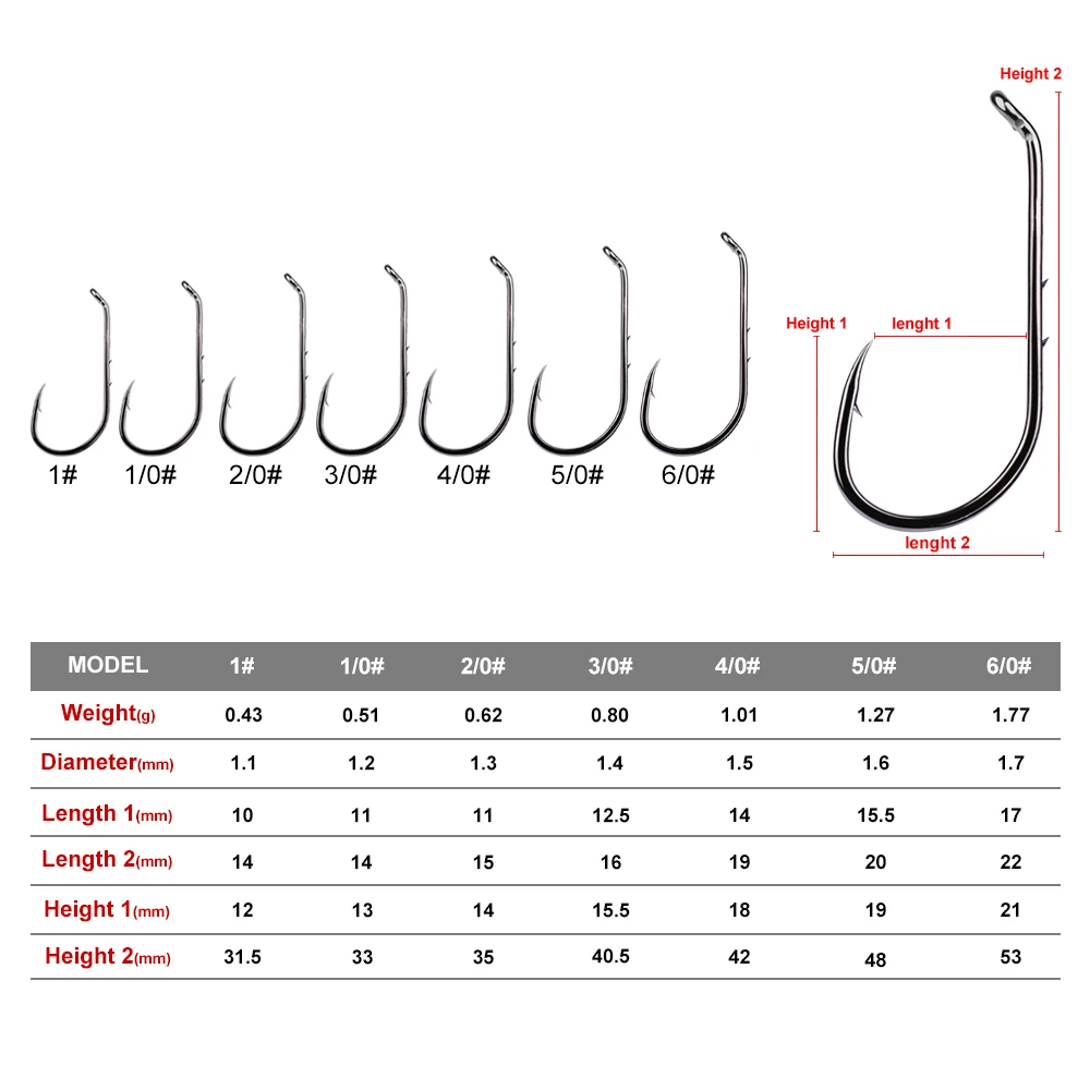 1000 шт. бренд PROBEROS рыболовный крючок 1#-6/0# рыболовные Крючки BAITHOLDER черного цвета большой один крючок