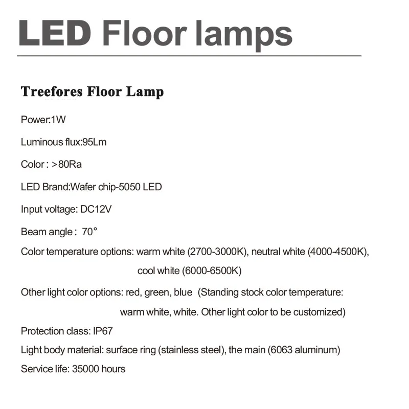 1 W IP67 DC 12 V мини светодиодная лампа свет 30 мм Открытый Водонепроницаемый Spotlight для стены пол и лестницы освещение лампы CE RoHS