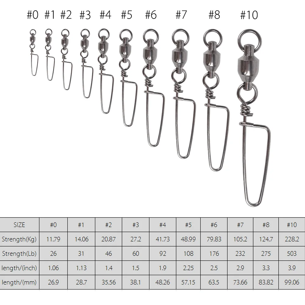 20 штук рыболовный шарикоподшипник Поворотная оснастка Coastlock Медь Нержавеющая сталь сверхмощный 26-503LB зажимы разъем