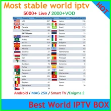TX3 World IPTV 5000+ Каналы iptv/m3u подписка на итальянский, французский, испанский, американский, Польша, Болгария, Швейцария, Россия