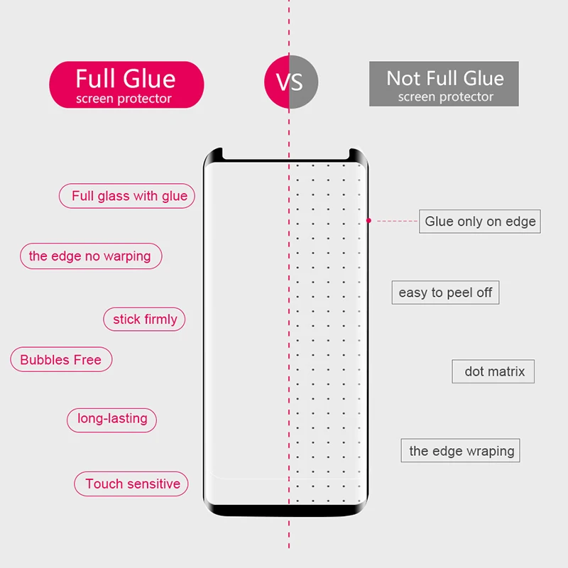 5D Curved Full Glue Adhesive Tempered Glass for Samsung s9 plus s8 Completely glued Glass Film for Galaxy note8 Screen Protector