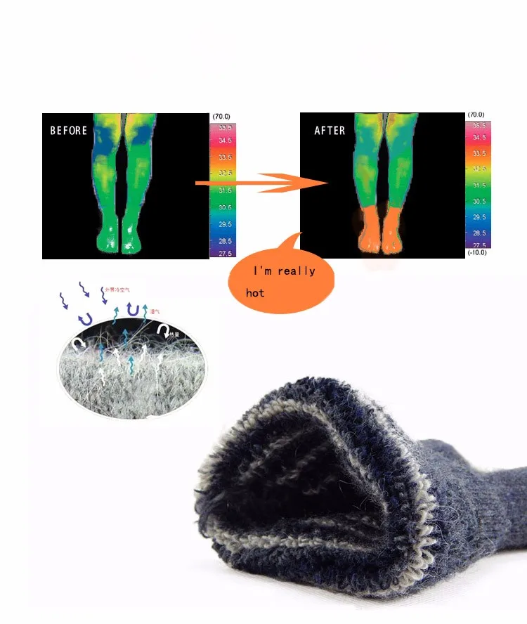 Шерсть высокого качества носки супер толстые Для мужчин носки Термальность теплые носки для зимы удобные Повседневное Производительность