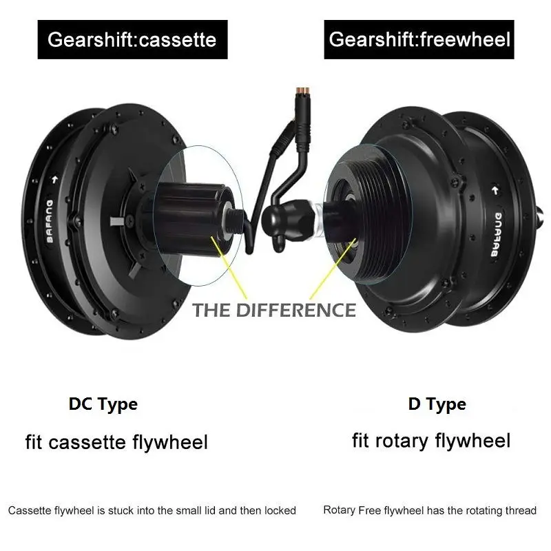 Cheap 2018 New 36V 250W Electric Bike Conversion Kit 20/26/27.5/700C inch Bicycle Brushless Gear Rear Hub Motor D&DC Ebike Kit 3