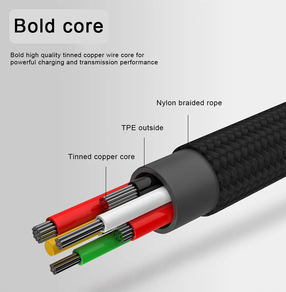 NOHON Nylon Fast Charging Cable Lighting For iPhone X 8 7 6 5S Plus 5C Charge Cord For iPad Air Mini 2 3 Quick Charger Line 1 (5)