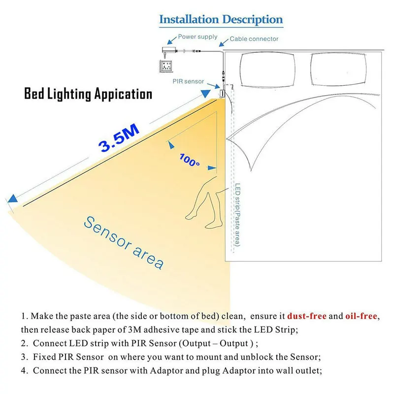Светодиодный Светильник-ночник с умным включением и выключением fita de светодиодный luz водонепроницаемый SMD2835 светодиодный светильник-бандо для спальни с датчиком движения pir СВЕТОДИОДНЫЙ светильник