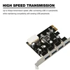 Computer Components