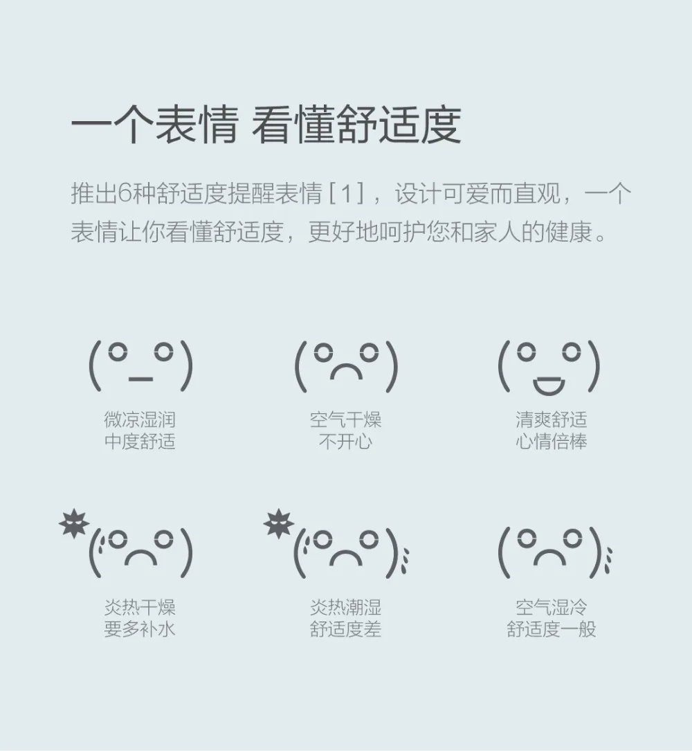 Xiaomi mi jia mi ao mi aoce термометр Температура Hu mi dity сенсор ЖК-экран цифровой измеритель влажности для Xiaomi mi комплекты умного дома