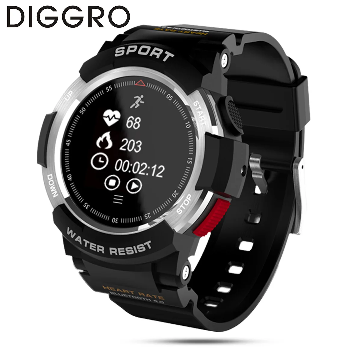 diggro company