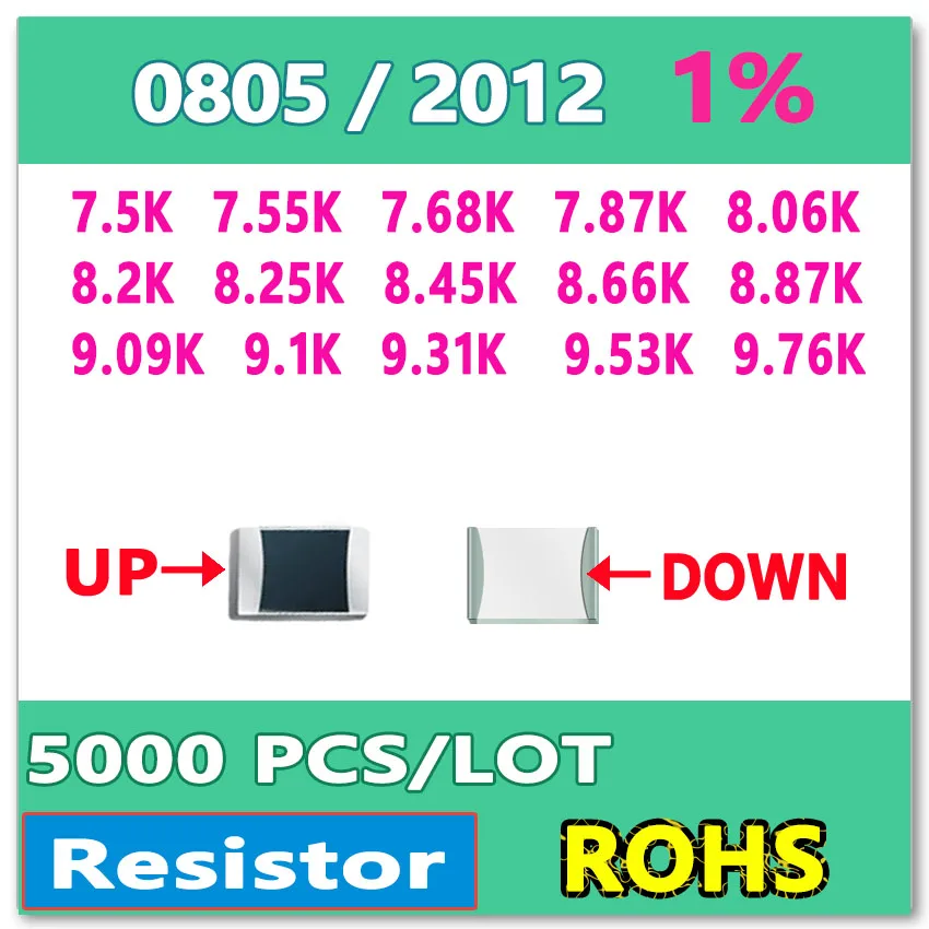 JASNPROSMA OHM 0805 F 1% 5000 шт 7 5 K 55 68 87 8 06 2 25 45 66 9 09 1 31 53 76 smd 2012|smd 0805|smd 1ksmd 805 |