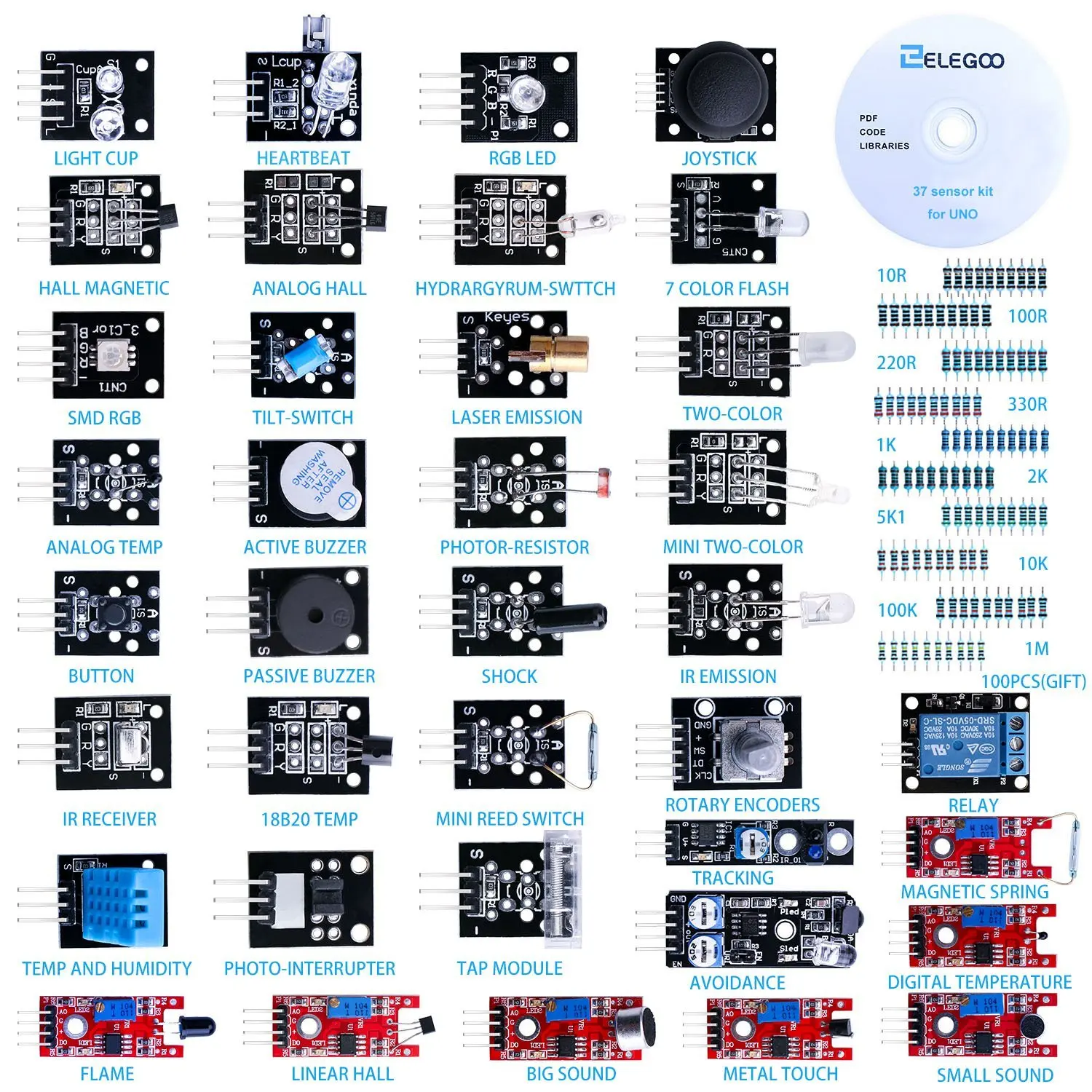 

37-in-1 Sensor Module Kit for UNO R3, MEGA, NANO with gift