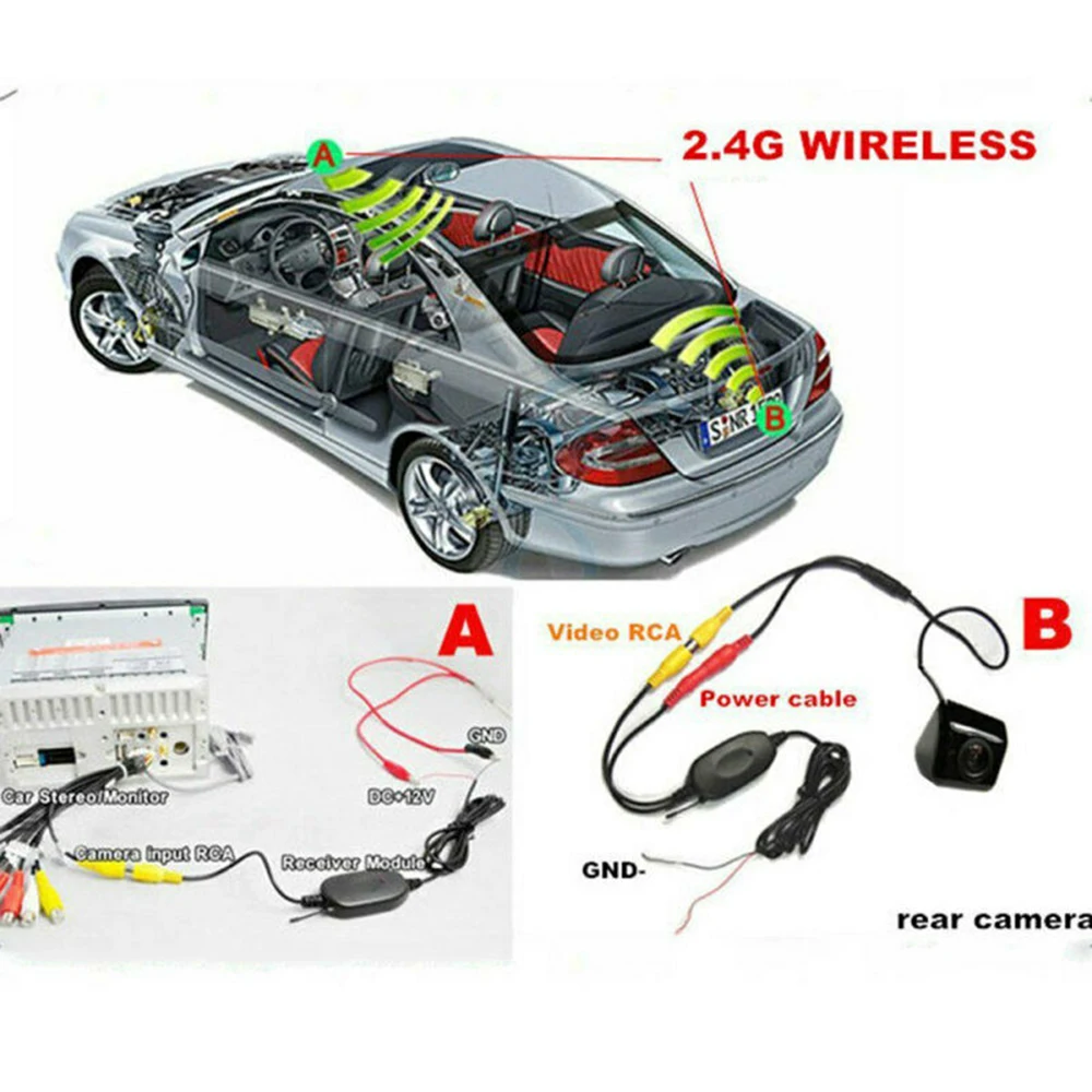 

2.4G Wireless Video Transmitter Receiver Kit Car Rear View Camera Reverse Backup