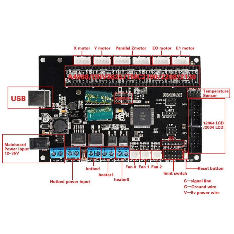 Материнская плата TriGorilla Mega2560 и RAMPS1.4 4 слойная контроллера печатной платы для RepRap