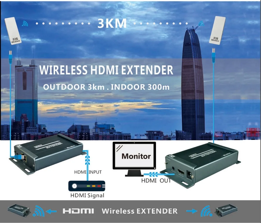 3 км беспроводной HDMI видео аудио экстрактор передатчик приемник с 20~ 60 кГц IR 1080P беспроводной HDMI удлинитель для помещений 200 м~ 300 м