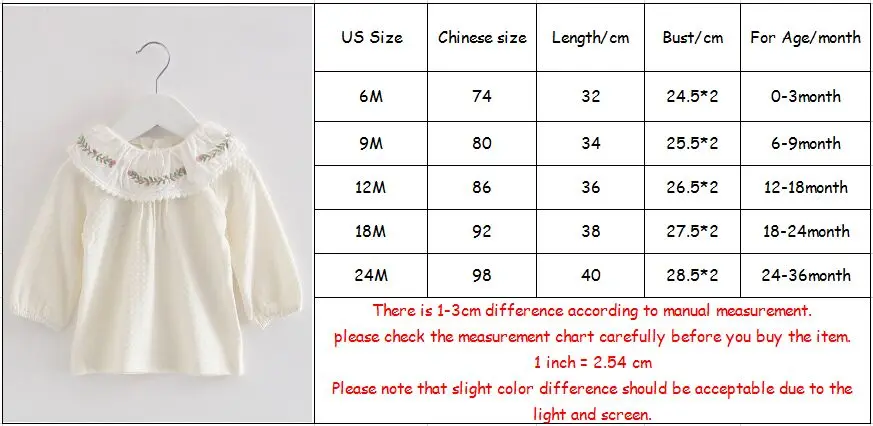 size2