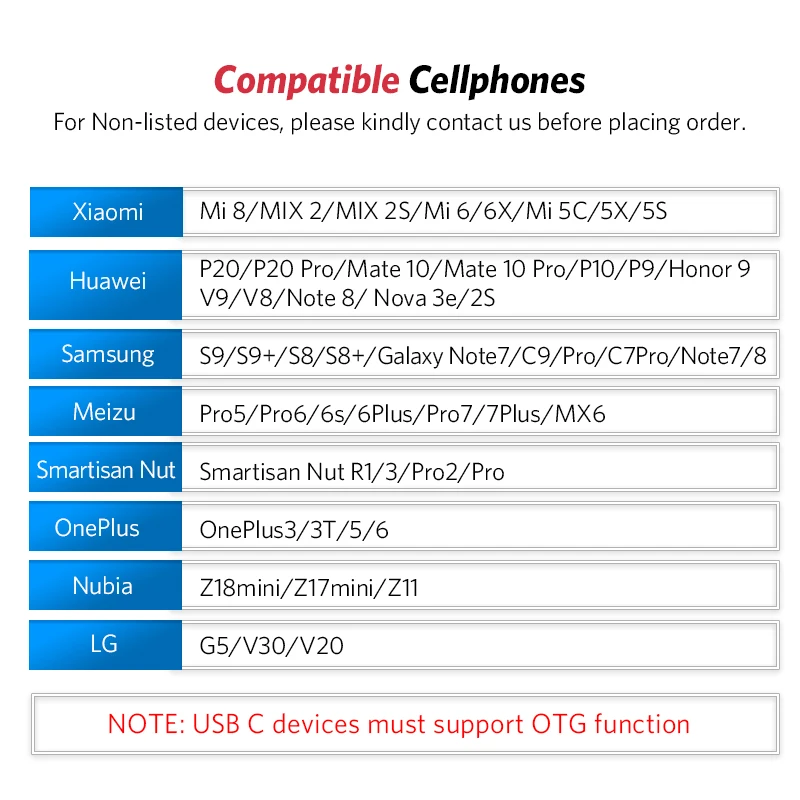 Ugreen USB Flash Drive 3.0 USB C OTG Pendrive 64 32GB For Samsung Galaxy S9 Plus Note 9 For Xiaomi Redmi5 Memory Stick Pen Drive