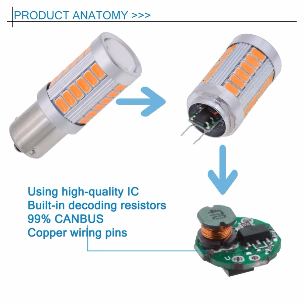 Katur 2 шт. 1156 BAU15S PY21W 7507 светодиодный лампы для автомобилей указатели поворота Янтарный/оранжевый освещение белый красный синий 5630 33SMD