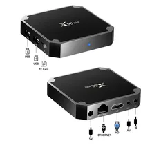 2.4GHz WiFi HD 4K Media Player Set top Box Android 7.1 TV Box Mini Box TV Amlogic S905W 1+8G 2+16G Bluetooth Support tv box 2.4GHz WiFi HD 4K Media Player Set top Box Android 7.1 TV Box Mini Box TV Amlogic S905W 1+8G 2+16G Bluetooth Support tv box