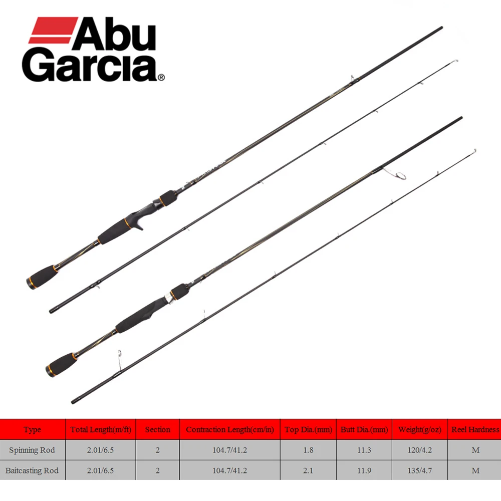 ABU GARCIA Spinning Fishing Rod 2.01M Fishing Stick M Power Fishing Rod Portable Spinning Fishing Rod Carbon Lure Spinning Pole