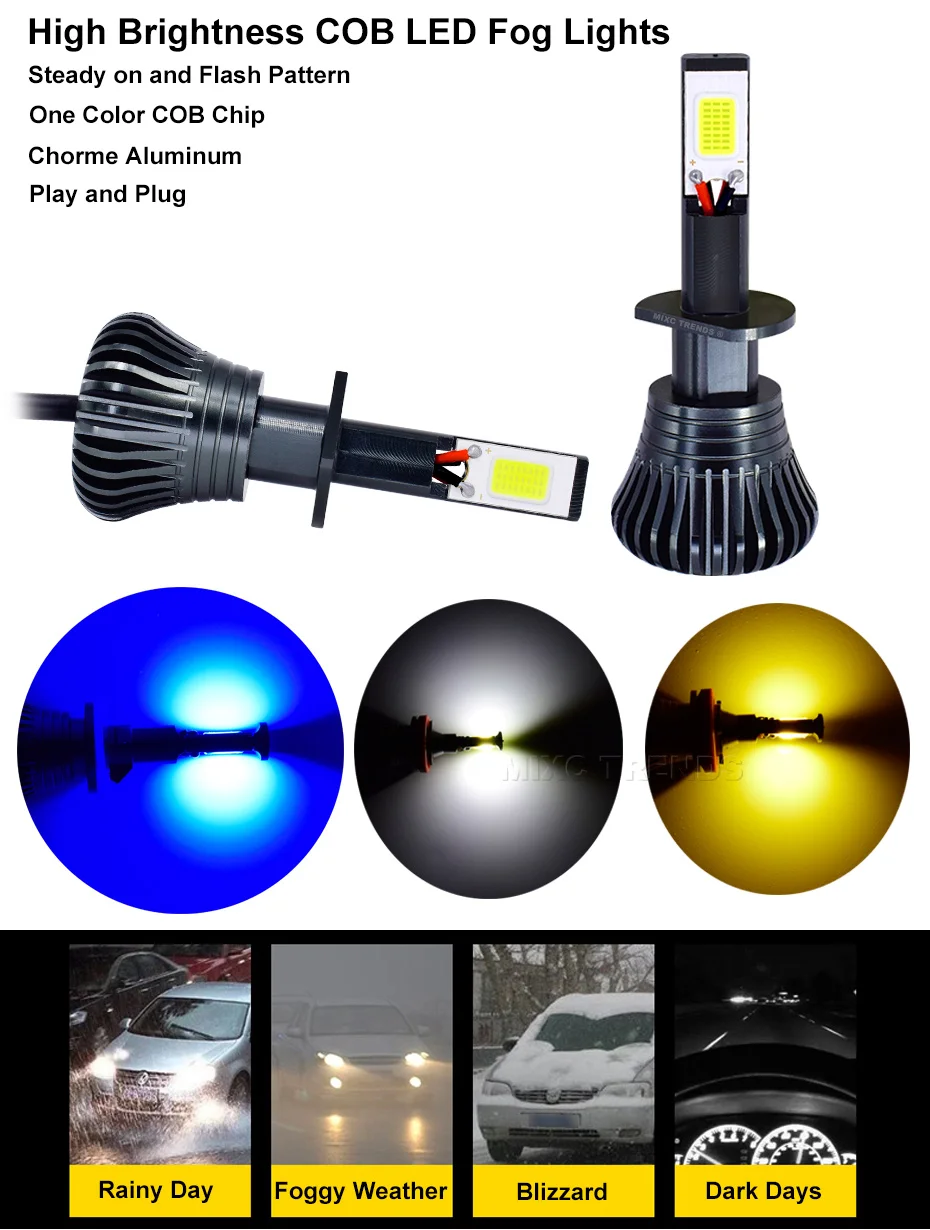 2 шт. мигающий светодиодный Противотуманные фары Дневные Фары Лампы 12V H1 H11 H8 H7 H3 9005 9006 HB3 HB4 880 881 вспышка COB светодиодный туман светильник лампы Белый цвет желтый, синий; размеры 34–43