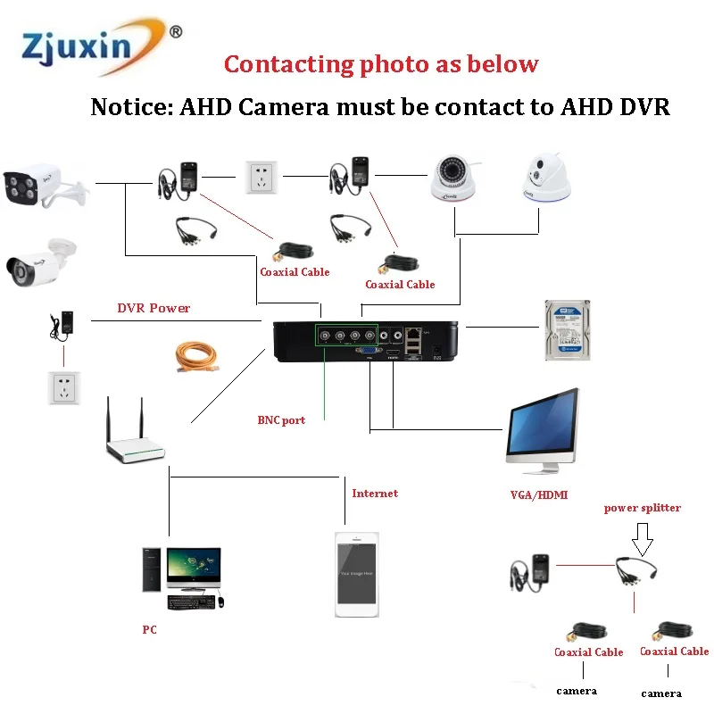 Zjuxin 12V2A Euro switching power supply input:100-240VAC 50/60Hz power supply output: 12V2000mA adapter 12V2A power router Zjuxin 12V2A Euro switching power supply input:100-240VAC 50/60Hz power supply output: 12V2000mA adapter 12V2A power router
