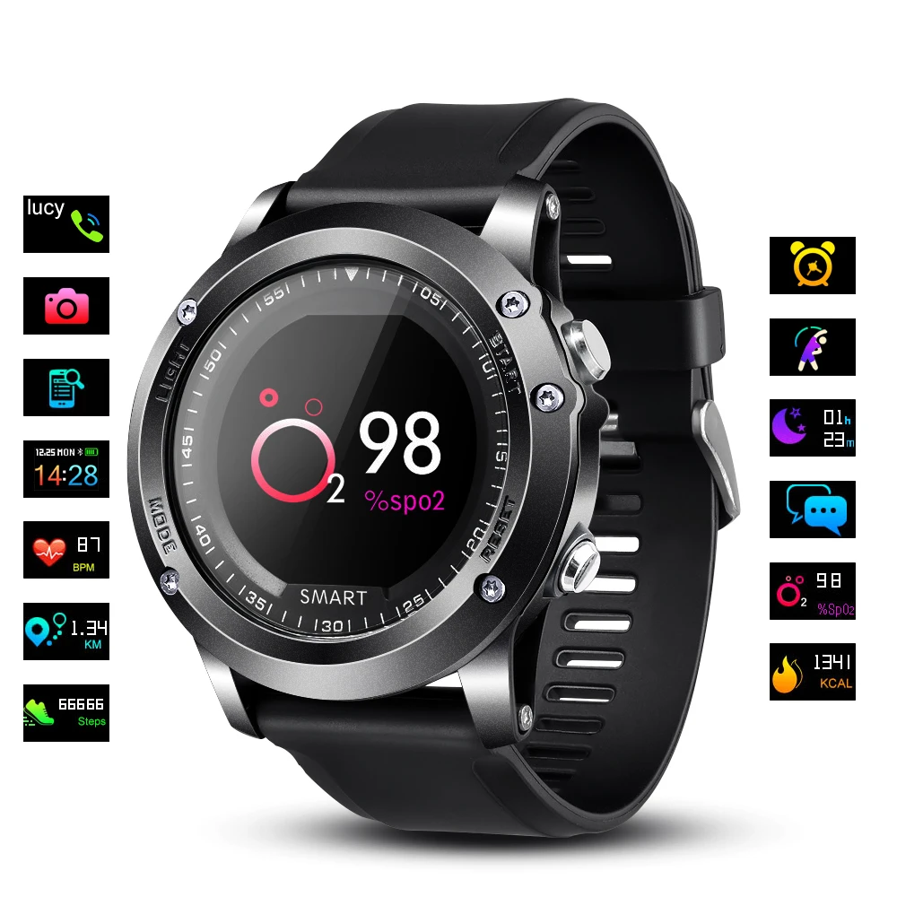 t2 smartwatch review