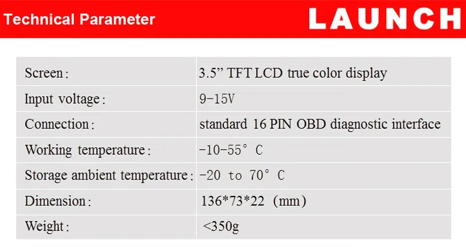 parameter