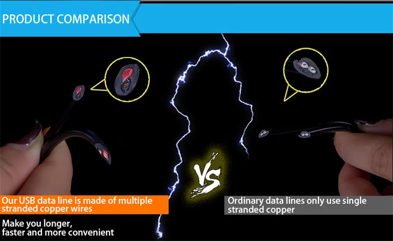 Flash Deal WEST BIKING Full-waterproof Bicycle Light USB Recharging Double Spot MTB Road Bike Frame Lamp Aluminum Alloy Cycling Front Light 27