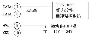 MB8AI 4-20mA 0-20mA 0-5V 0-10V Аналоговый Входной модуль сбора передатчик RS485 MODBUS RTU