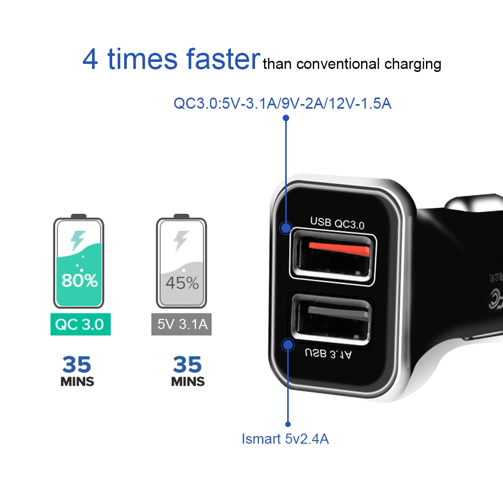 WK Dual USB Quick Charge QC 3,0 Автомобильное зарядное устройство для iPhone samsung usb type C PD быстрое зарядное устройство для мобильного телефона быстрое зарядное устройство для автомобиля