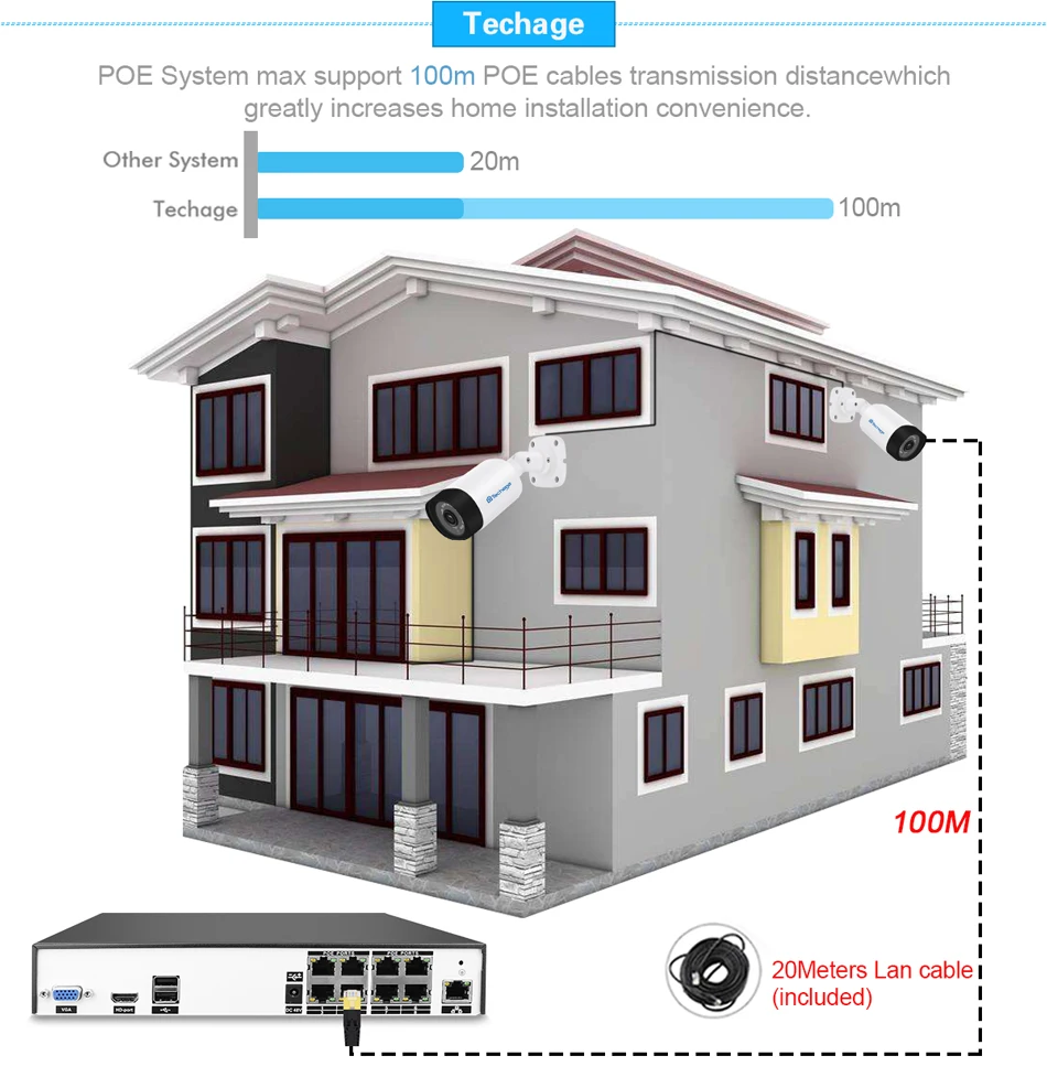 Techage H.265 5MP 4MP 48V POE Камера аудио запись на открытом воздухе камера для камеры наблюдения Ntework ONVIF для система NVR Kit