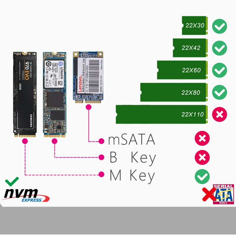 H1111Z HDD корпус M.2 SSD Корпус чехол M.2 к USB адаптеру M.2 SSD NVME PCIE USB3.1 type C внешний жесткий диск коробка чехол