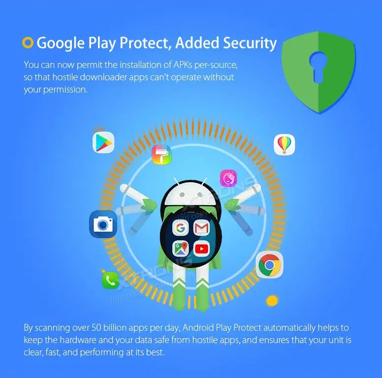 Flash Deal 7" Android 8.0 Oreo OS Car DVD Multimedia Navigation GPS Radio for Ford Focus 2005-2007 & C-Max 2005-2007 & Connect 2007-2009 8