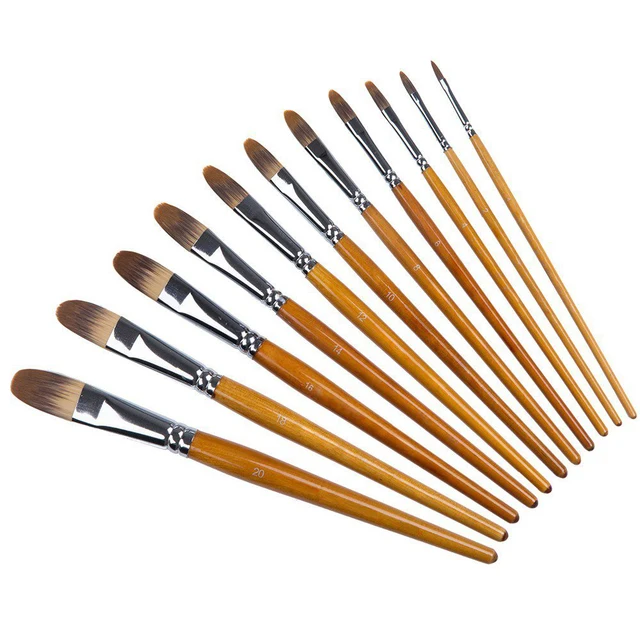 best watercolor brushes