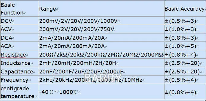 VICHY VICI VC9808+ 3 1/2 Цифровой мультиметр сопротивление индуктивности Емкость Частота измеритель температуры тестер AC DC