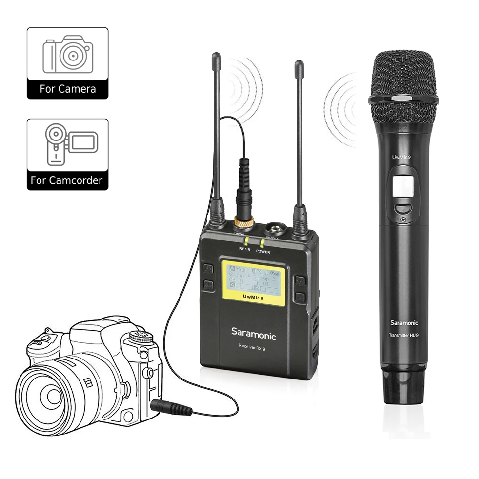 اللاسلكية يده ميكروفون ل DSLR كاميرا ، Saramonic UWMIC9 UHF مقابلة ميكروفون نظام مع يده ميكروفون و استقبال