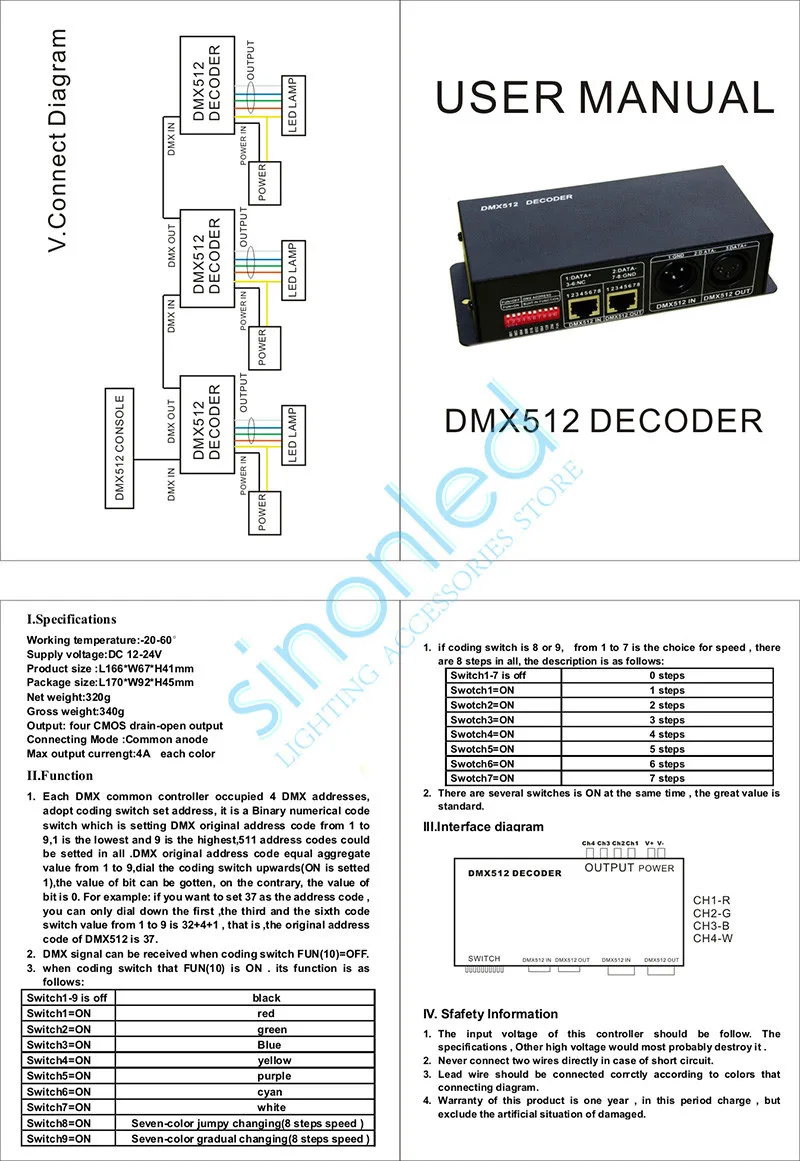 Светодиодный 4CH DMX контроллер DC12V-24V 4x4A DMX декодер/контроллер для RGB 5050 3528 Светодиодный светильник