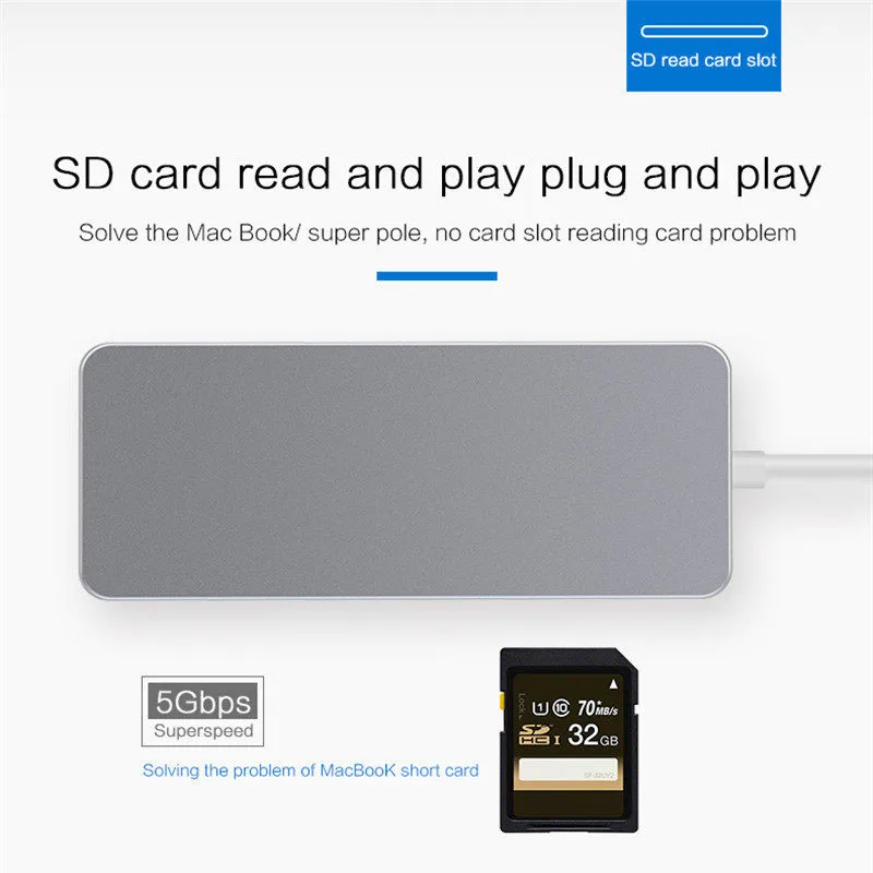 Тип C концентратор 7 в 1 HDMI адаптер мультимедийные Интерфейс USB3.0 Hub Ethernet RJ45 Порты и разъёмы HD видео конвертер SD TF Картридер для Mac