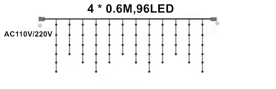 [DBF] 4*0,6 м 96 светодиодный Светодиодный Сказочный свет шнура Водонепроницаемый 220 V праздничное длина свисания Шторы Сосулька Светодиодный свет шнура для рождественской вечеринки на открытом воздухе