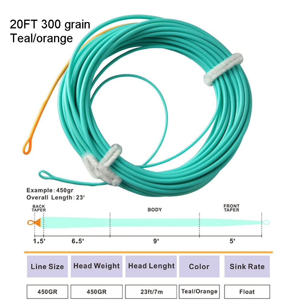 Aventik плавающая Лыжная съемочная головка со сварными петлями на обоих концах, двойная цветная леска для ловли нахлыстом, новая весовая леска - Цвет: 20FT 300 grain