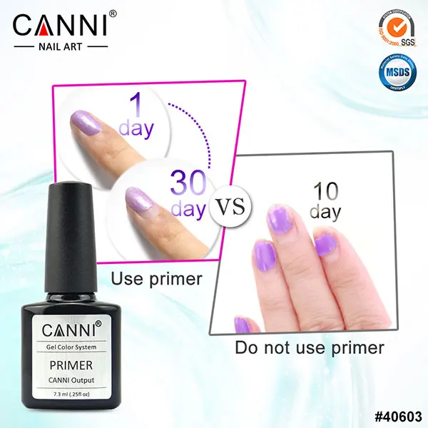 CANNI قاعدة معطف يراعى عالية لامعة المقسى لا يمسح مات أعلى UV LED الأساس هلام طويلة الأمد اللون ورنيش جيل للأظافر البولندية