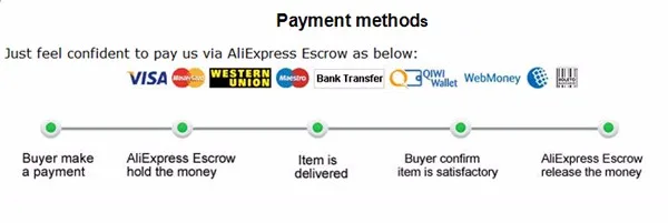 4-PAYMENT-111