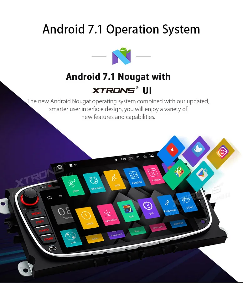 Top 2 Din 7" HD Android 7.1 Radio GPS HDMI Car DVD Player for Ford Galaxy II Kuga / Focus II C-Max S-Max 2008 2009 2010 2011 7 Top 2 Din 7" HD Android 7.1 Radio GPS HDMI Car DVD Player for Ford Galaxy II Kuga / Focus II C-Max S-Max 2008 2009 2010 2011 7