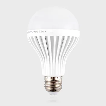 

Dimmable Led Globe bulb E27 B22 Light Bulb 3W 5W 7W 9W 12W 15W 20W 30W 220V Luz Lampada de Led Spotlight Lamp Lighting