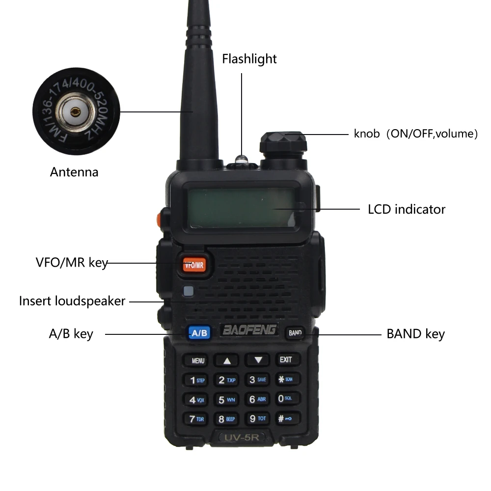 2 шт. Baofeng UV-5R двухстороннее радио мини портативный 5 Вт двухдиапазонный VHF UHF рация UV5R FM трансивер охотничий радиоприемник сканер