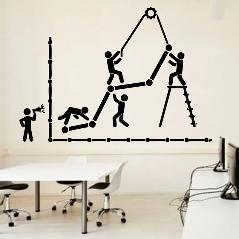 Мотивирующие картины на стену в офис