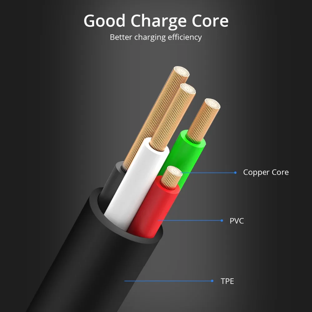 FONKEN Cable Micro USB de 90 grados de Cable de carga de 2.4A tipo L doblado de carga Cable de datos cargador rápido de móvil cables de teléfono