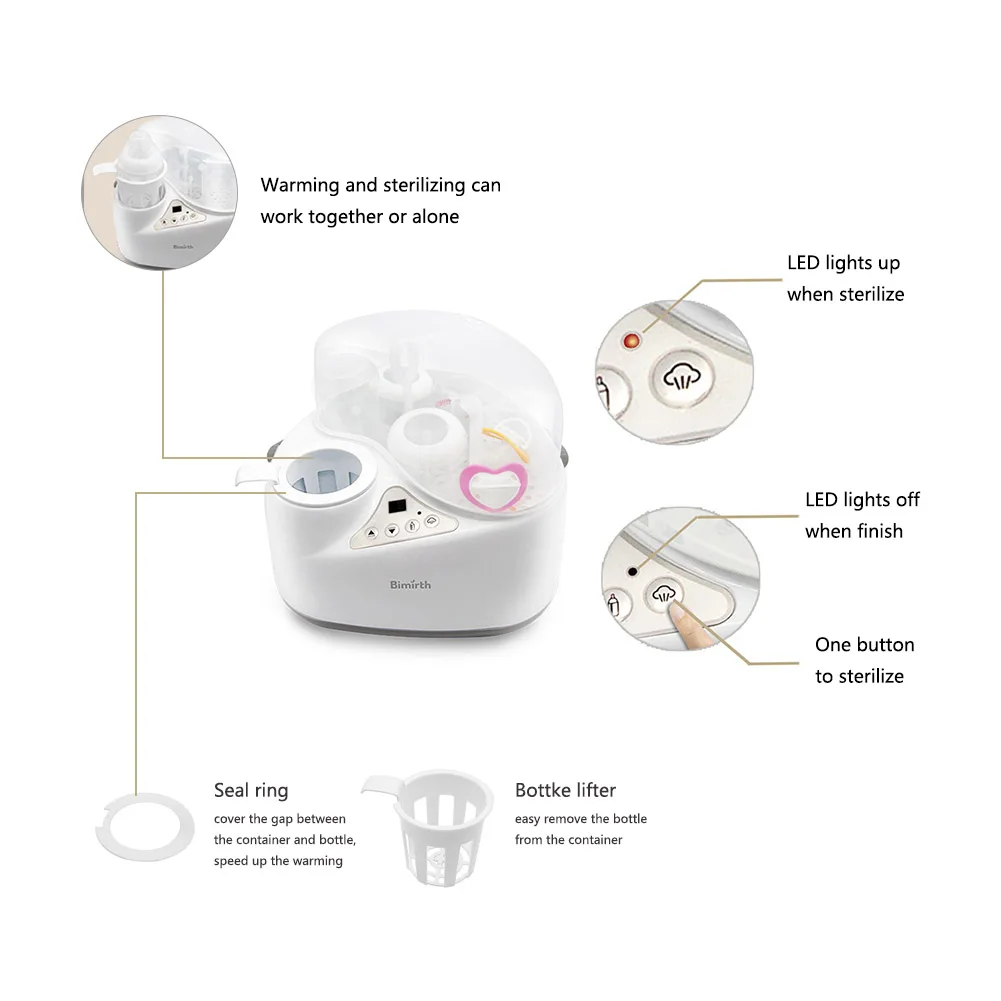 4-в-1 Портативный быстрый нагреватель для бутылочек умные детские Подогрев молока бутылки из-под молока, стерилизатор термостат теплее дезинфекции Еда нагрева