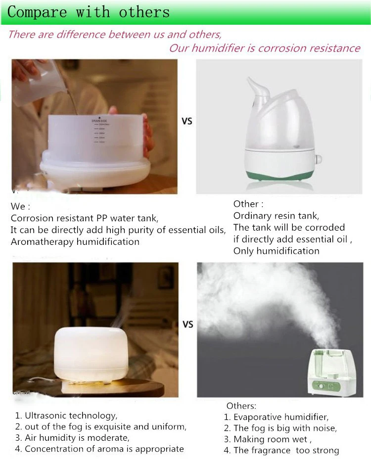 Air Humidifier aroma diffuser (16)