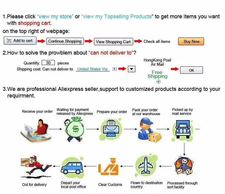 High Quality Renovação da Casa