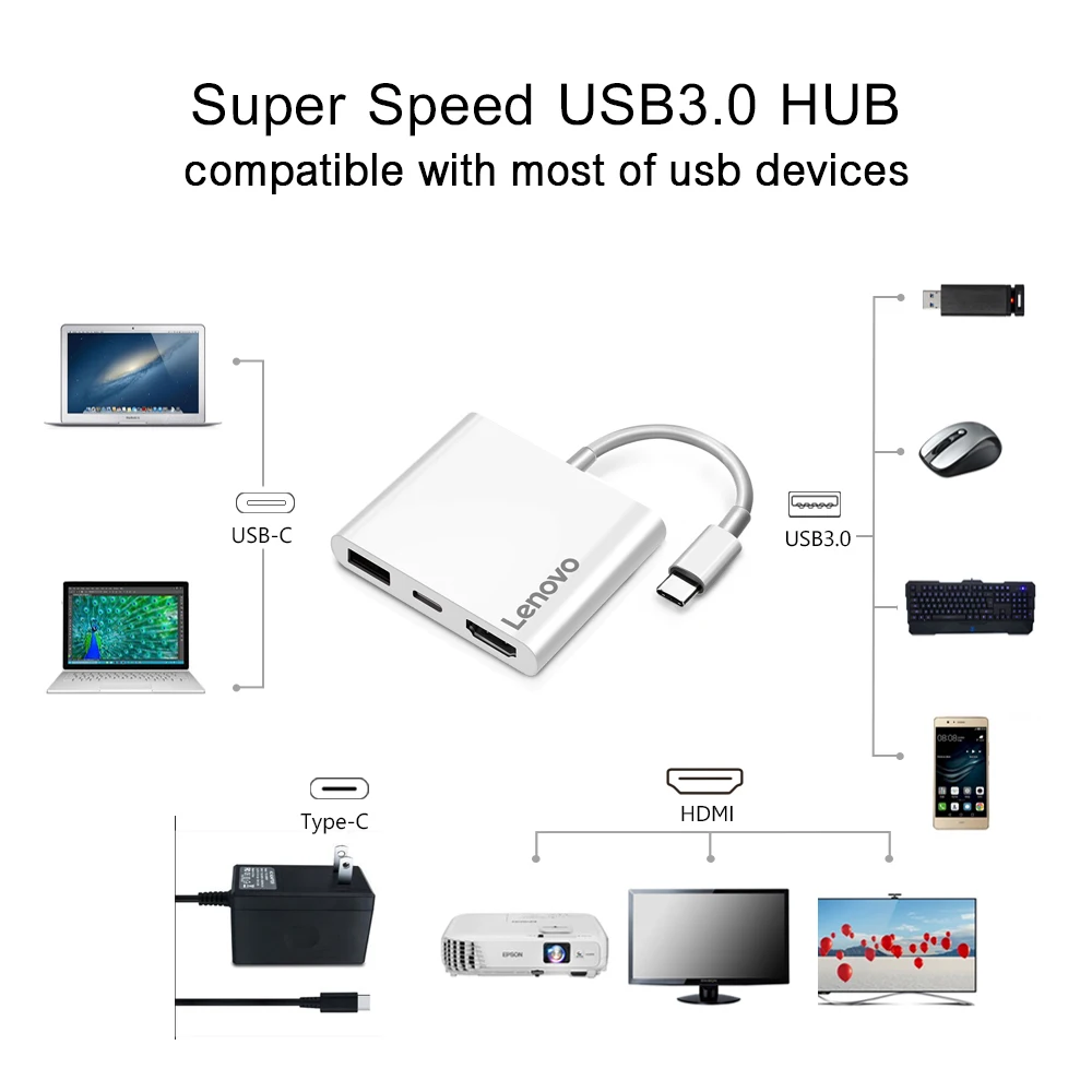 USB C концентратор HDMI адаптер для Macbook Pro, lenovo концентратор USB Type C к Hdmi 4K USB 3,0 порт с USB-C питания